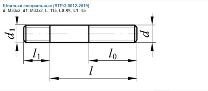 Поиск и размещение заказов по металлообработке