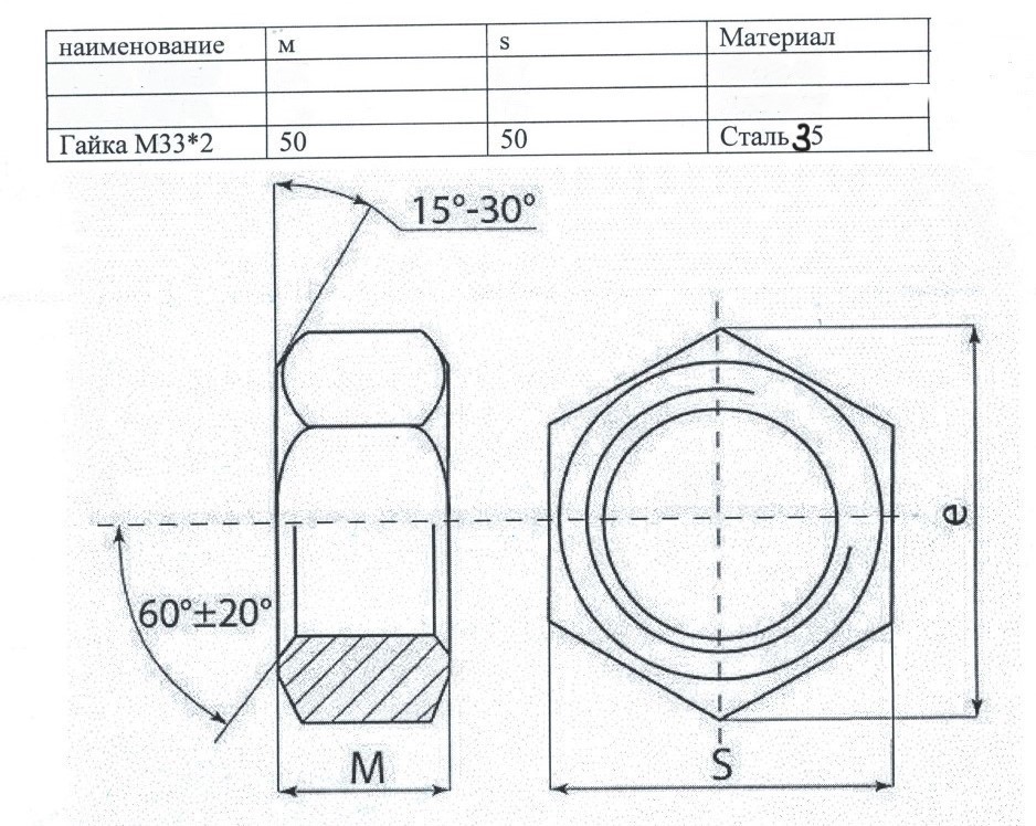 Поиск и размещение заказов по металлообработке